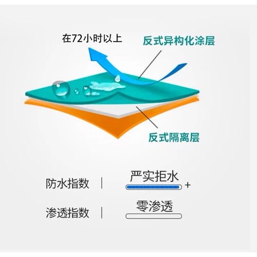 朴西2024秋冬季新款男士棉拖鞋室内家居防滑保暖情侣简约拖鞋女士