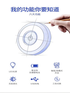 饰 车内阅读灯汽车吸顶灯车载磁吸白色小夜灯氛围灯后备箱照明灯装