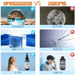 水晶滴胶无味UV滴胶DIY模具宝石胶手工套装 2025UV胶 紫外线固化树
