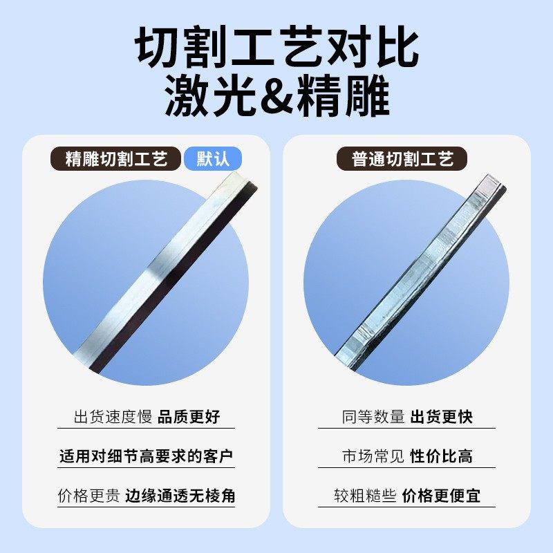 2026亚克力冰箱贴定制卡通动漫周边城市景点文创磁吸软磁贴定制