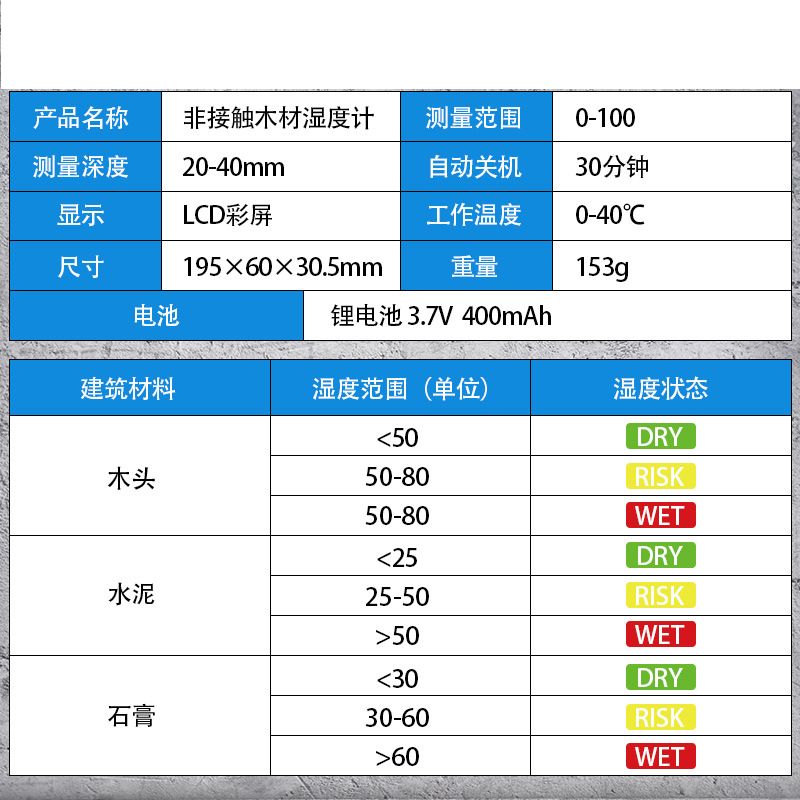 感应式水份仪木材水分仪墙面石膏水泥地瓷砖含水率检测仪测量仪