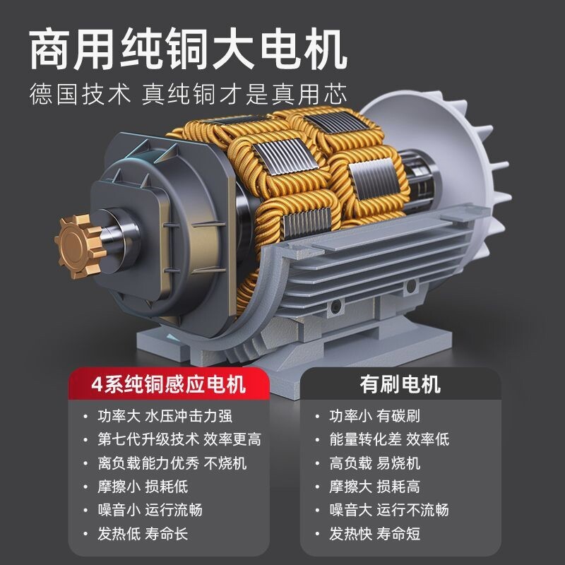 黑猫高压清洗机220v商用洗车机卷管器大功率工地养殖场洗地机专用