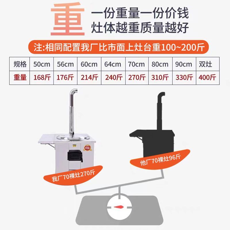 新款304不锈钢柴火灶炉农村家用土灶台烧木柴材火农家大锅台加厚