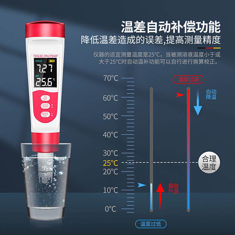 新款水质检测笔高精度饮用水检测仪酸碱测试ph计ph值测试仪水包邮