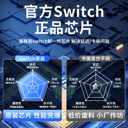 适用任天堂switch游戏手柄左右joycon手柄国产pro震动NS原装握把