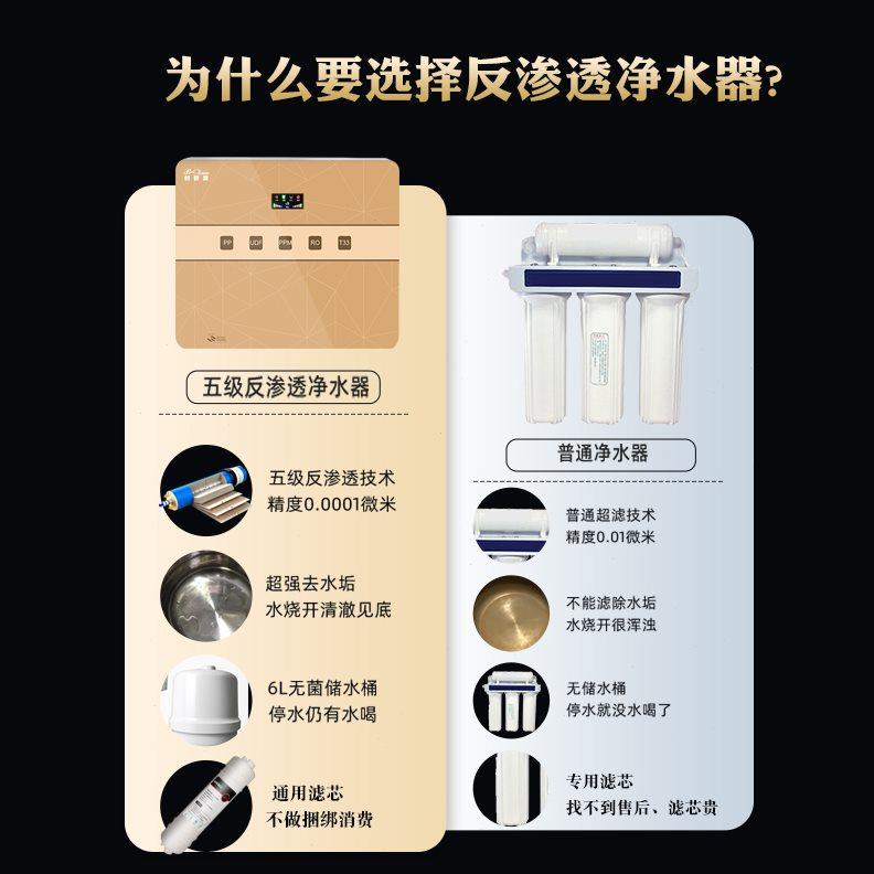 净水器ro反渗透家用厨房自来水过滤直饮机农村自吸diy插电纯水机
