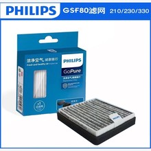 飞利浦车载空气净化器Slimline210230/Smartair330原装专用过滤网