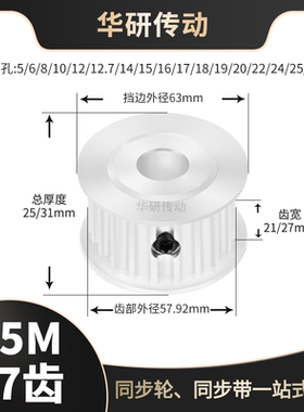 同步轮S5M37槽宽21/27AF内孔5 6 8 10 12714151617同步带
