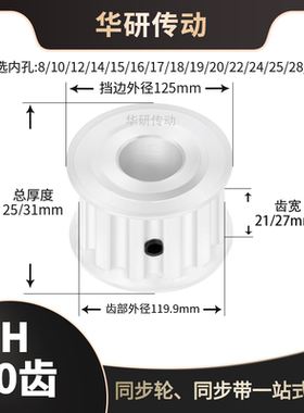 同步轮H40齿AF型槽宽21/27传动轮内孔141518/19/20/22/24同步带轮