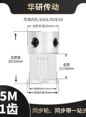 同步轮S5M11槽宽11/16BF面内孔4 5 6 6.35 8同步带轮S5M150配件轮