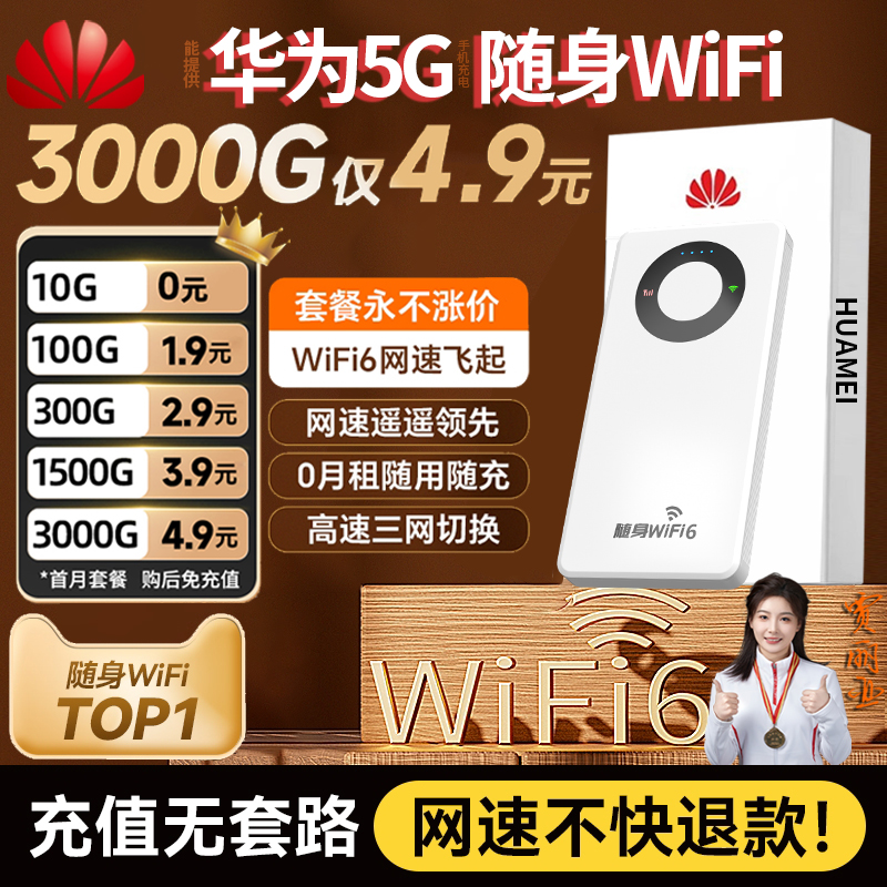 5G随身WiFi双频千兆充电宝二合一