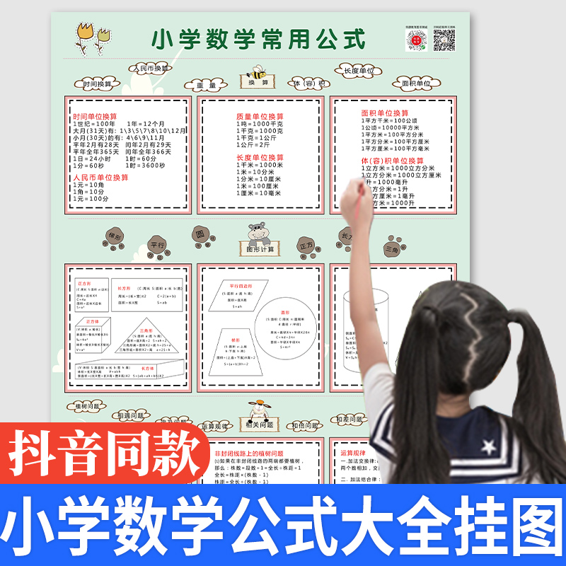 小学数学公式表墙贴挂图