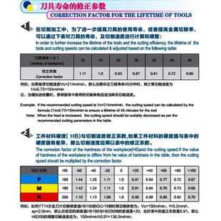 新款 株洲钻石硬质合金焊接刀粒A330A330ZYG3YG6YG8YT15YW1YW2