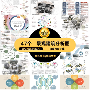 47个景观建筑图表优JPG格式.PSD.AI竞赛风园林Ai劣势分析图规划