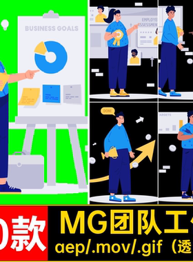 MG动画卡通人物场景团队工作业绩提升AE源文件透明GIFMOVPR素材