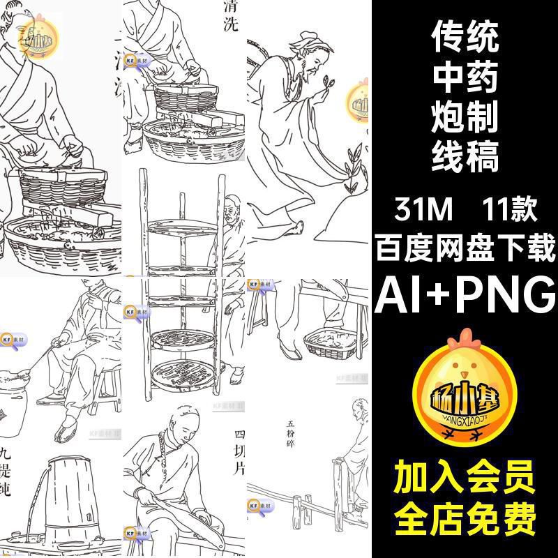中药炮制工艺线稿AI PNG古法贴墙包装11款中医素材文化传统矢量