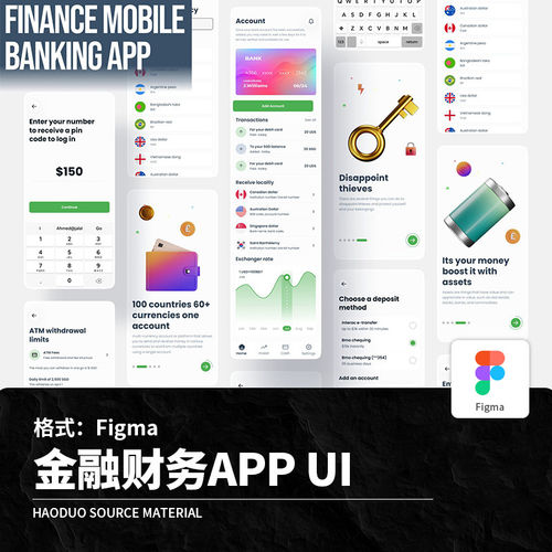 商务投资程序Figma整套金融APPUI财务理财界面模板Fi