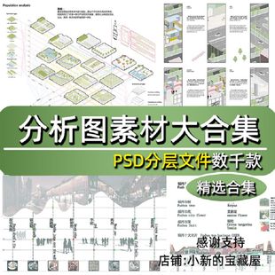 人群小场景环艺景观建筑分析图植物配置效果图ps前期PSDps配置