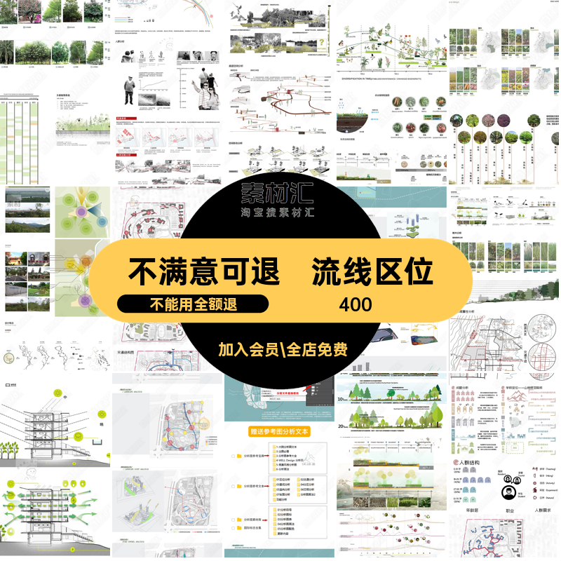 建筑分析图区位功能景观环分层规流线psd人群空间规划展板素材