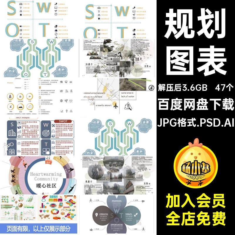 47个规划图表优劣势数据ps景观建筑景观建筑AiJPG格式.PSD.AI竞