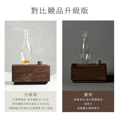 LELABO精油香薰机 香氛伴手礼小众香复古冷香仪送礼 家用卧室扩香