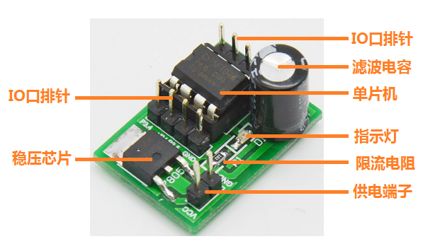 GYJ-0111最小开发板单片机核心板