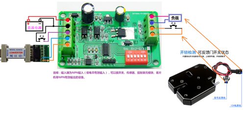 GYJ-0132电磁锁控制远程485开锁