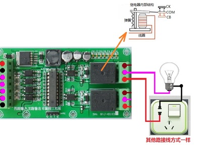 GYJ-0183STC15W408AS工控板编程
