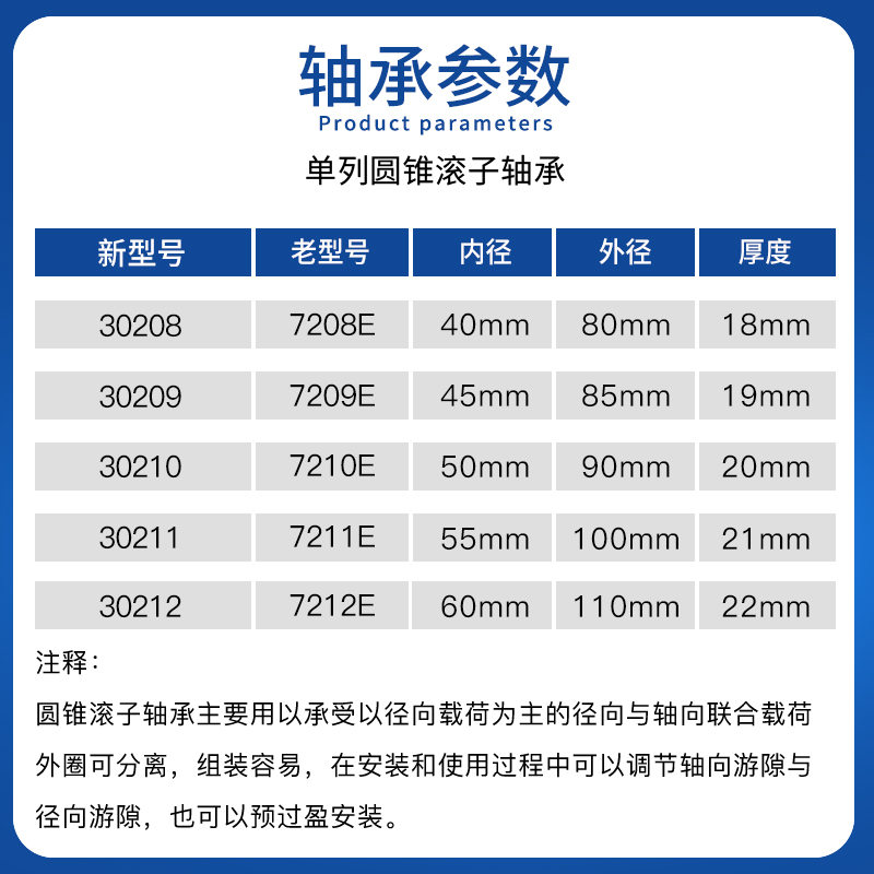 HRB哈尔滨圆锥滚子轴承7208E 7209E 7210E 7211E 7212E P4 P5 EM