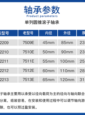 HRB哈尔滨圆锥滚子轴承7509E 7510E 7511E 7512E 7513E P4 P5 EM