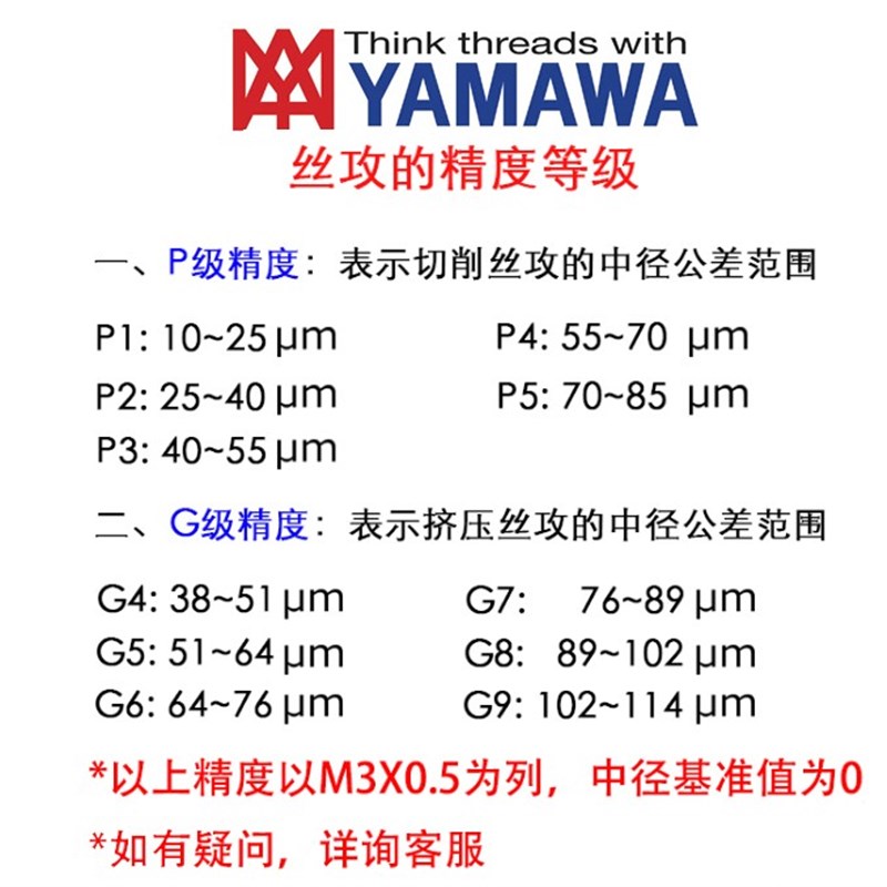 日本进口YAMAWA加长长柄螺旋丝攻LS-N-SP M2-M24深孔丝锥L=150