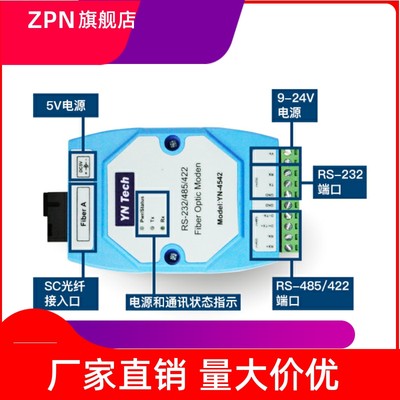 YN452串口光猫RS8转纤双向