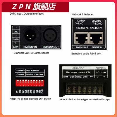 DMX512解码器四路48A灯带