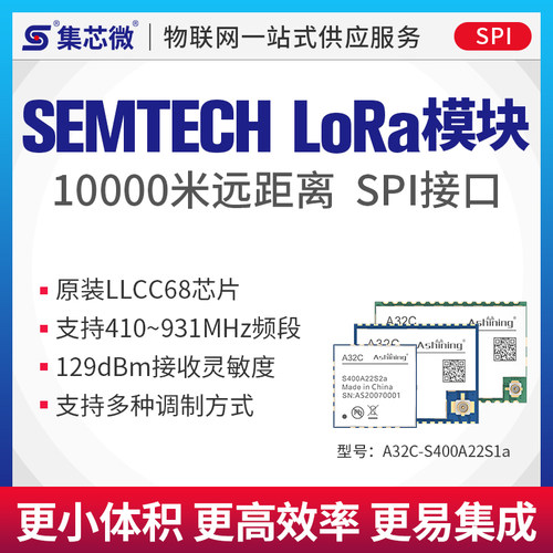 集芯微高性价比收发模块