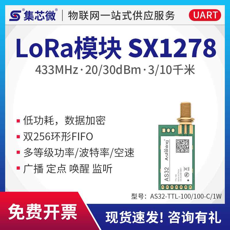 集芯微SX1278/LLCC68串口收发433M无线通信LoRa模块低功耗更稳定-封面