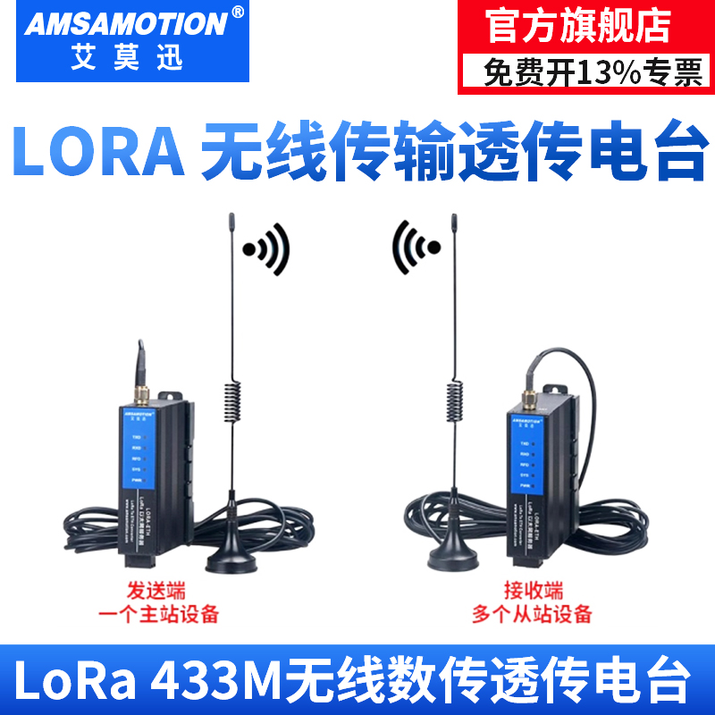 艾莫迅lora模块无线以太网数传