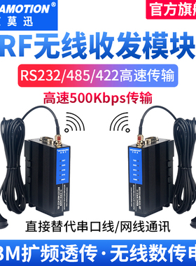 艾莫迅RF无线收发通讯模块rs232/485/422高速转换器 433M数传电台