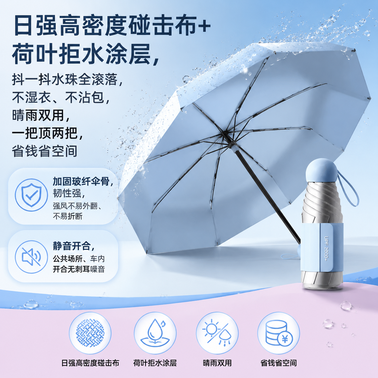 日强荷叶拒水防晒晴雨伞