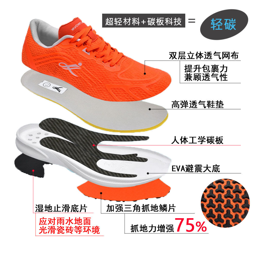 劲风全掌碳板竞速跑步鞋图片