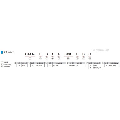 议价22KW变频器400V3相3PHASE安川变频器H1000系列CIMR-HB4A0060A