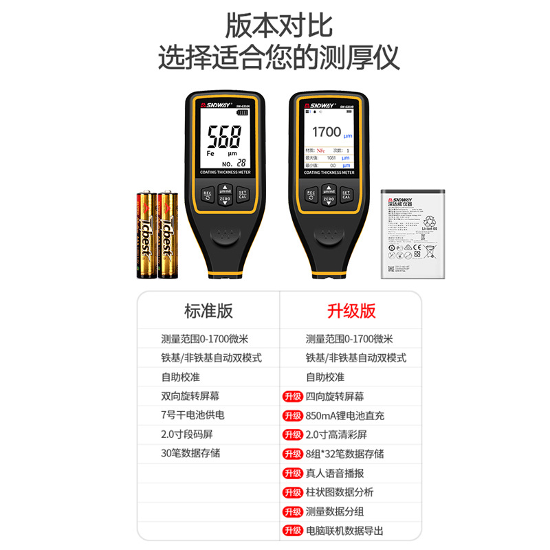 深达威涂层测厚仪W6310A汽车漆面厚度检测仪镀锌层厚度计W6310B