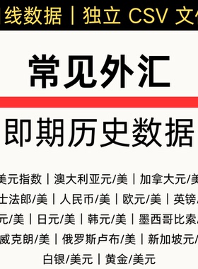 常见外汇 即期报价 历史日线数据 Forex Spot 美元指数 黄金 白银