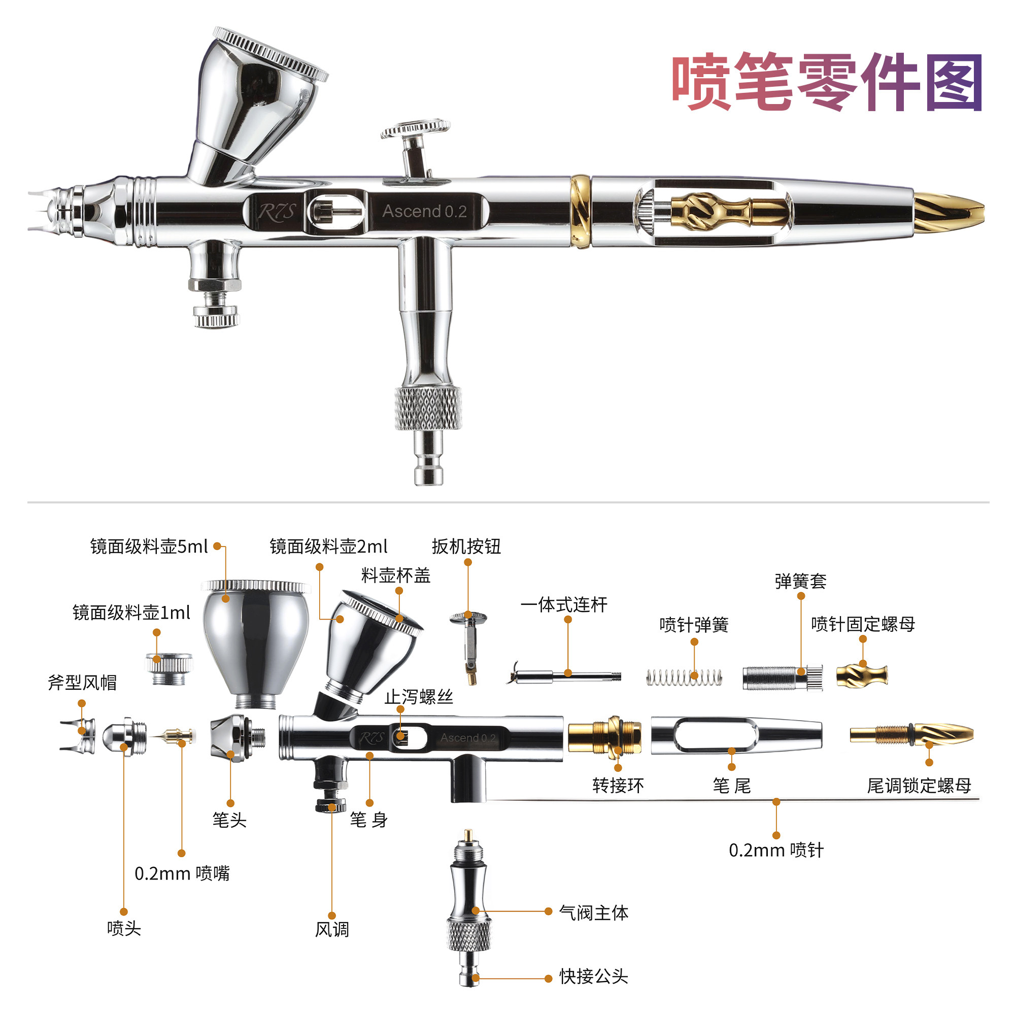 耐唯 派乐事 耐唯喷笔R7S配件系列喷嘴喷针防护帽喷头料杯