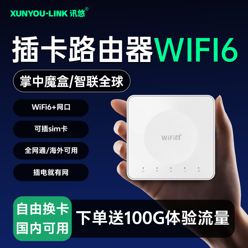 【同价618】讯悠4g插卡路由器全网通无线网络随身wifi2025新款联通电信移动家用cpe免网线自插卡带网口港澳台