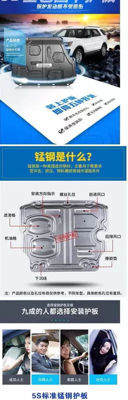 Tấm bảo vệ dưới của động cơ Honda crv nguyên bản sửa đổi bộ phận sửa đổi của nhà máy 07-19 tấm bảo vệ dưới hợp kim magie-nhôm - Khung bảo vệ