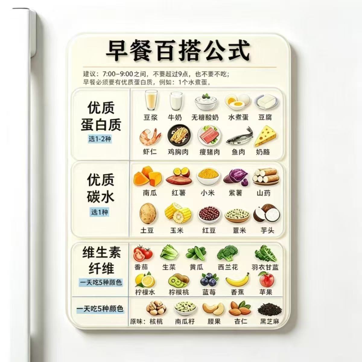 【早餐午餐晚餐】亚克力磁吸冰箱