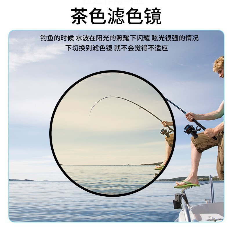 看浮标垂钓放大镜钓鱼眼镜近视远