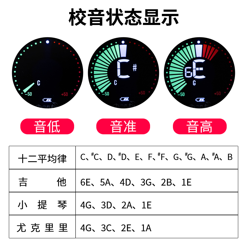 直销小天使民谣吉他调音器尤克里里小提琴专用电子可充电夹式校音