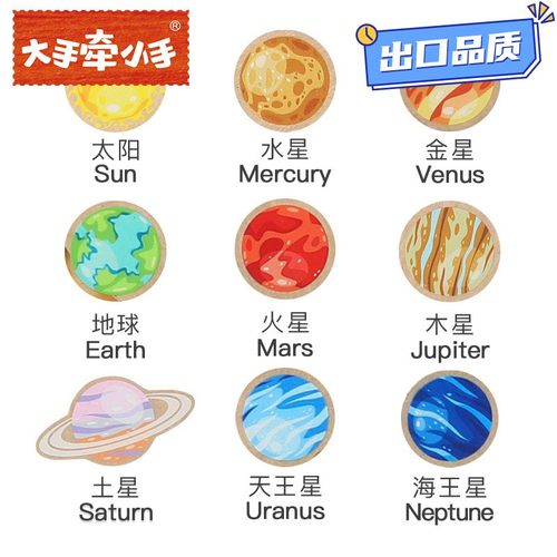儿童益智玩具太阳系九大行星认知走位迷宫幼儿园早教科学探索QE45