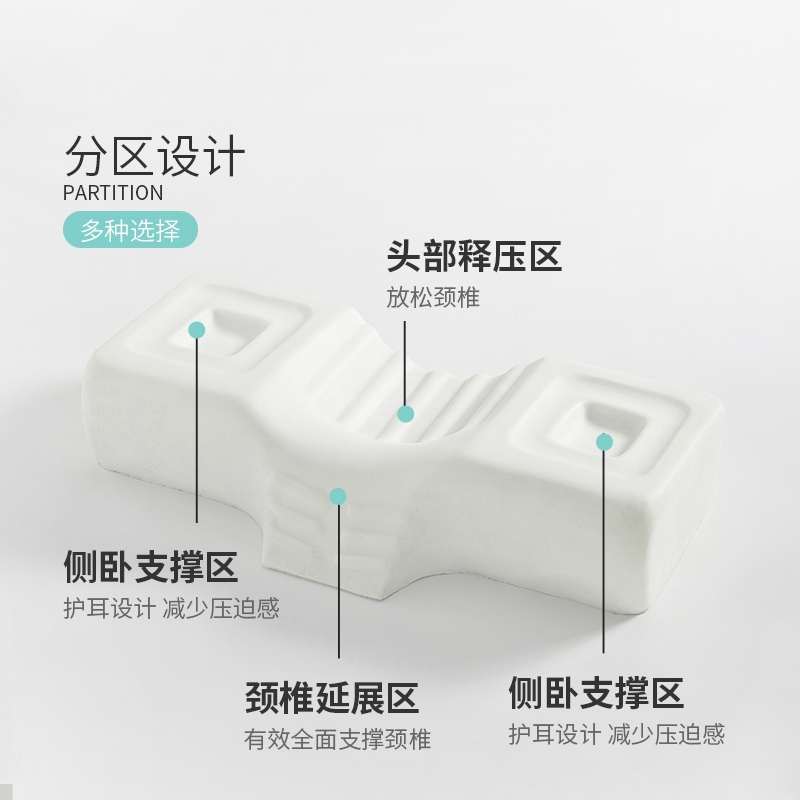 单不加厚枕头加高变形p不护塌陷人防打呼噜枕芯睡眠颈椎硬男士助